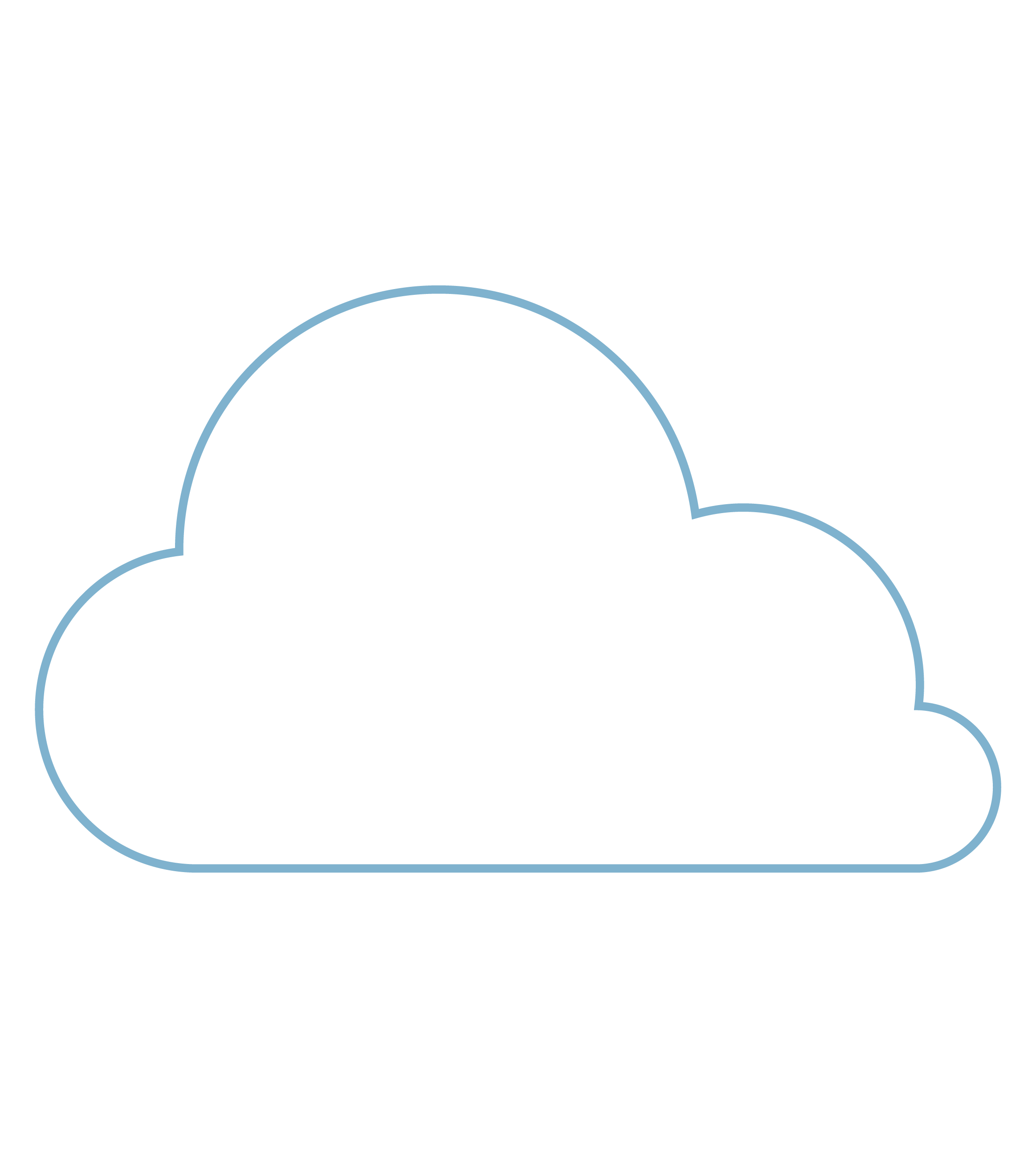 cloud based remote monitoring